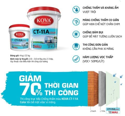 CHỐNG THẤM KOVA CT-11A COLOR - ƯU ĐÃI CHỈ 2.899.000 VNĐ!