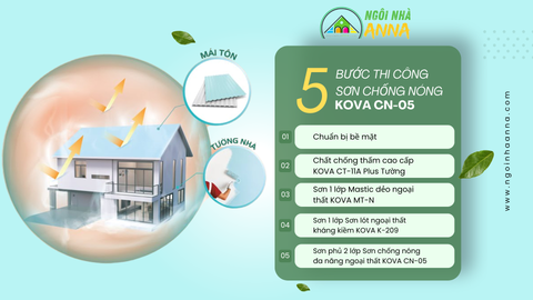 Sơn chống nóng KOVA CN-05 5kg