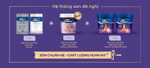 Sơn lót nội thất siêu cao cấp Dulux Ambiance A968 - 15 lít