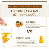 TINH CHẤT NGHỆ NANO CURCUMIN  LHHEKR-9019 