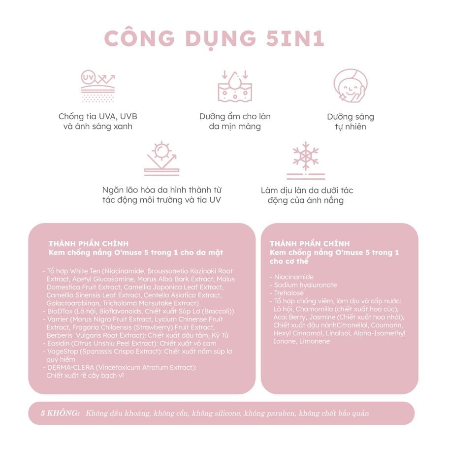 Kem chống nắng phổ rộng dưỡng sáng da kiềm dầu OMUSE Ultra Sunscreen SPF 50+ PA++++ 50ml