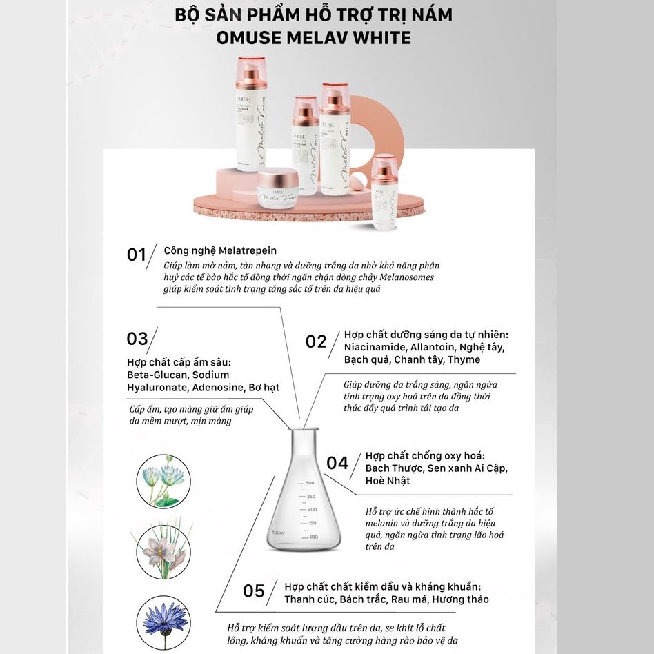 Sữa rửa mặt làm sạch giúp làm mờ vết nám, tàn nhang OMUSE MelaV White Cleanser 120ml