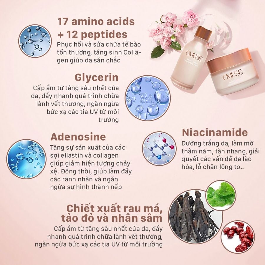 Kem dưỡng da chống lão hóa và cấp ẩm, tăng sinh collagen, trẻ hóa làn da OMUSE Secret Timeless Rejuvanting Cream 50g