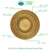  Dĩa Tròn Gỗ Beech Ohiama Round Beech Wood Plate  | Dụng Cụ Bếp Bàn Ăn, Trang Trí, Đồ Thủ Công VNXK 