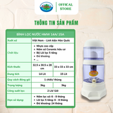  Bình Lọc Nước Ohiama Mineral Water Purifier HMW 14A/ 15A 