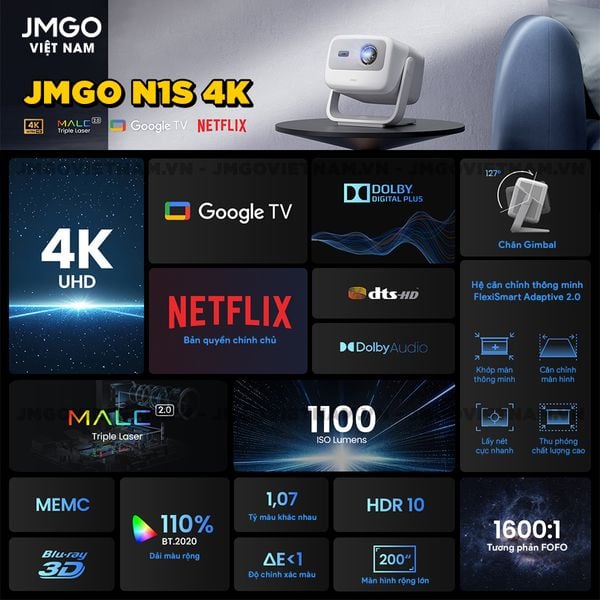 JMGO N1s 4K - Máy chiếu Triple-Laser DLP thông minh tích hợp Google TV và Netflix chính chủ, độ sáng 1.100 ISO lumens, phân giải chuẩn 4K UHD và hỗ trợ đa tính năng thông minh