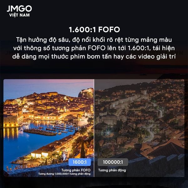 JMGO N1s 4K - Máy chiếu Triple-Laser DLP thông minh tích hợp Google TV và Netflix chính chủ, độ sáng 1.100 ISO lumens, phân giải chuẩn 4K UHD và hỗ trợ đa tính năng thông minh