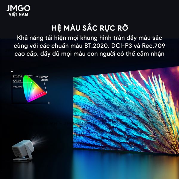 JMGO N1s 4K - Máy chiếu Triple-Laser DLP thông minh tích hợp Google TV và Netflix chính chủ, độ sáng 1.100 ISO lumens, phân giải chuẩn 4K UHD và hỗ trợ đa tính năng thông minh