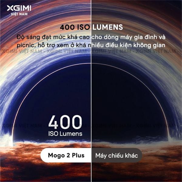 Xgimi MoGo 2 Plus - Máy chiếu thông minh tích hợp hệ điều hành Google TV, độ sáng 400 ISO lumens, phân giải Full HD, hỗ trợ các tính năng căn chỉnh thông minh, loa Harman Kardon và Netflix chính chủ