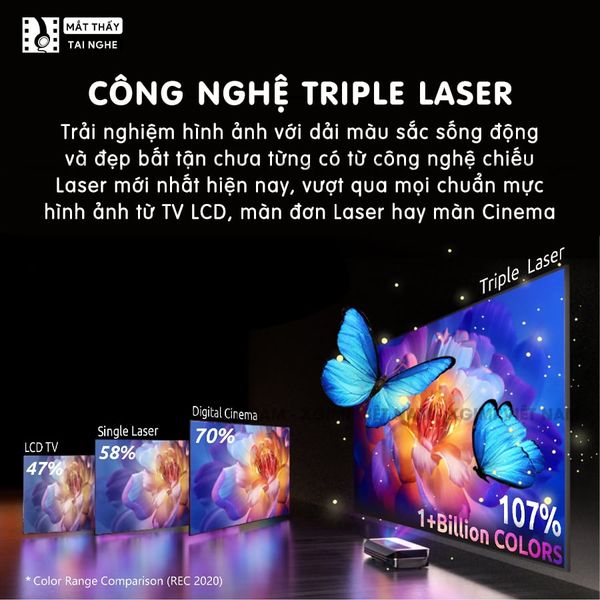 Xgimi Aura- Máy chiếu siêu gần thông minh tích hợp hệ điều hành Android, độ sáng 2400 ansi lumens, phân giải chuẩn 4K UHD, hỗ trợ lấy nét tự động Auto Focus và loa Harman Kardon