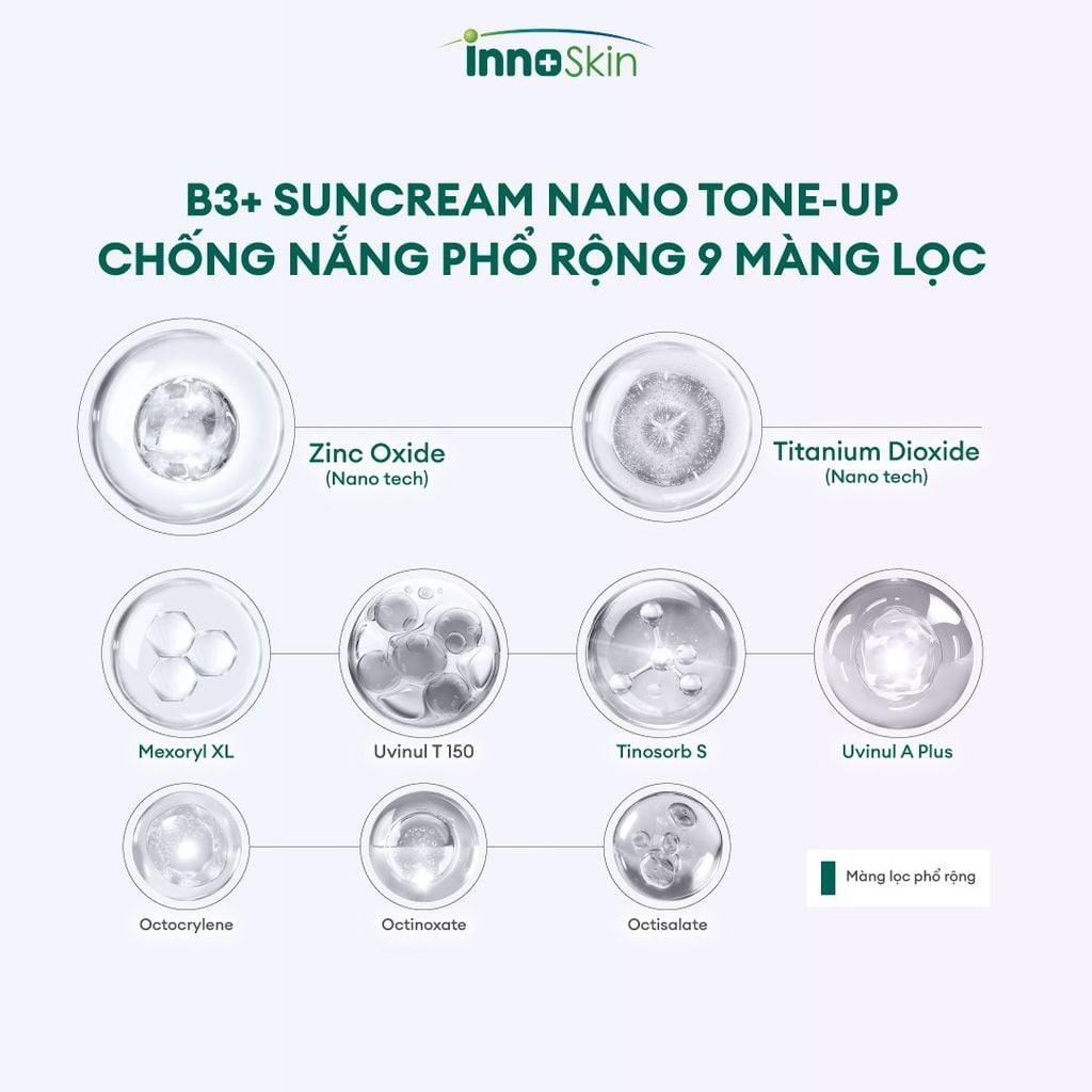 INNOSKIN B3+ SUNCREAM SPF50+/PA++++ NANO TONE UP