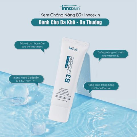 INNOSKIN INNOSKIN