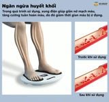  Máy mát-xa chân và cơ thể - Genkii ZEN+ 