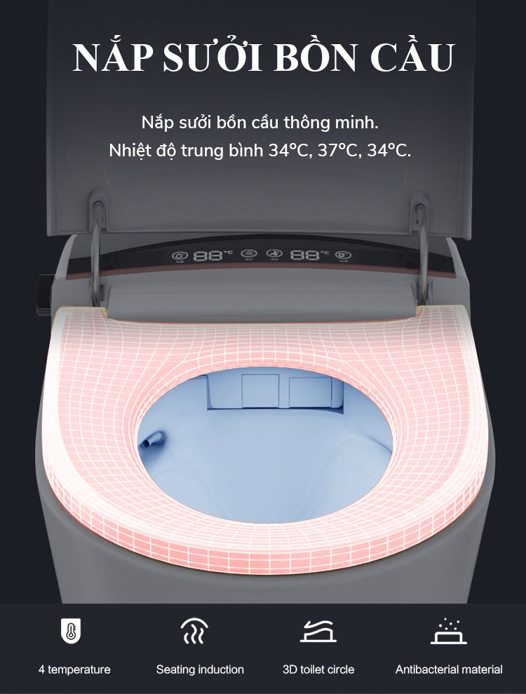 Bồn cầu thông minh bán tự động RG-AW8001