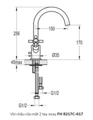 Vòi chậu rửa mặt 2 tay xoay FH 8217C-617