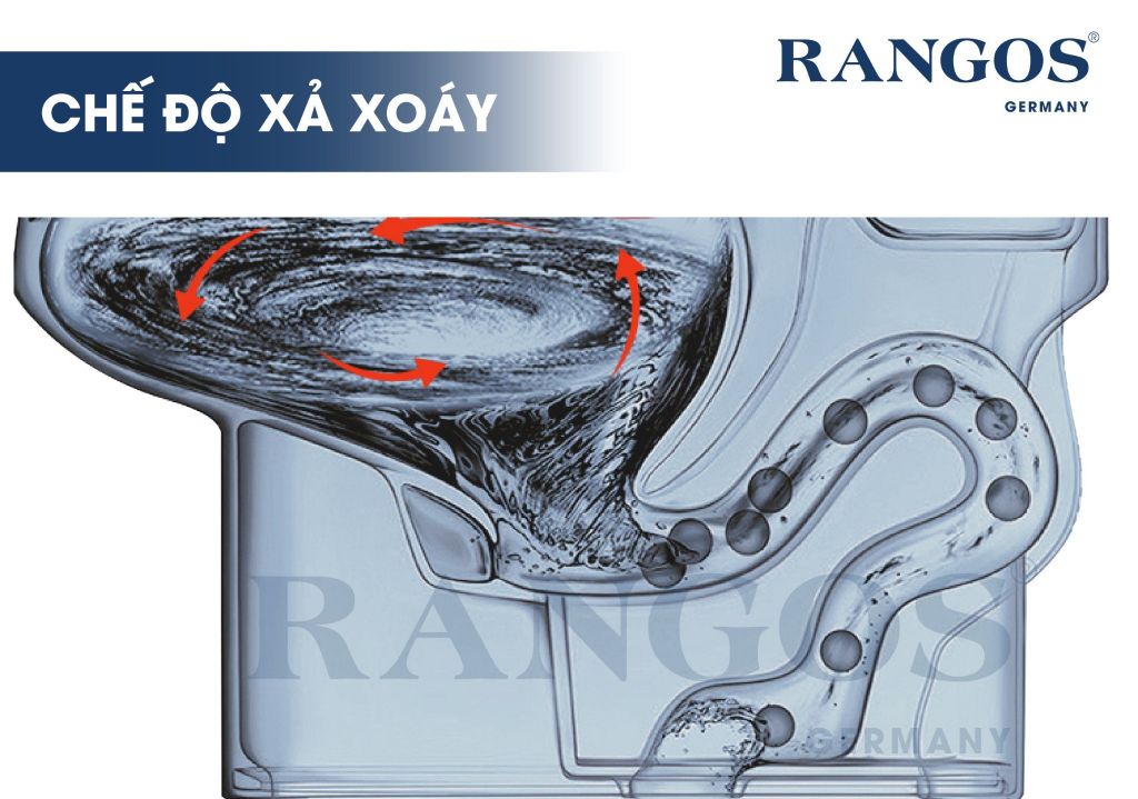 Bồn cầu một khối RANGOS RG-8055S