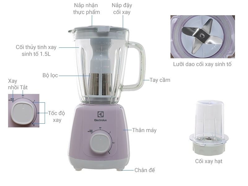 Máy xay sinh tố Electrolux EBR3646