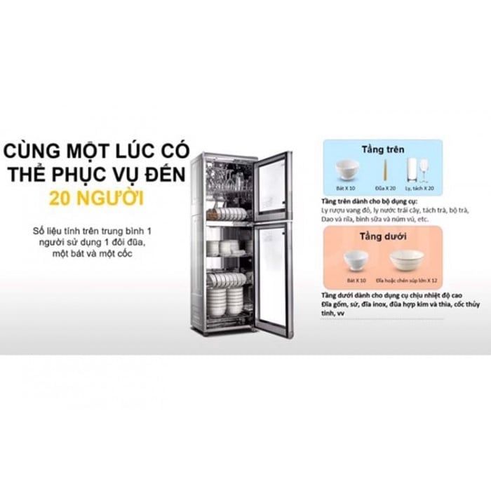 MÁY SẤY TIỆT TRÙNG MIDEA MXV-ZLP200LG501 -