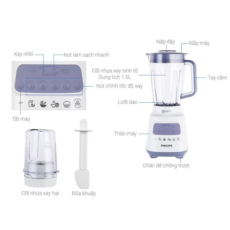 Máy xay sinh tố đa năng Philips HR2221/00 - Chính Hãng, Mới, Full Box