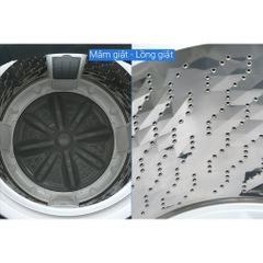 Máy Giặt Lồng Đứng Panasonic 8.5 Kg NA-F85A9BRV