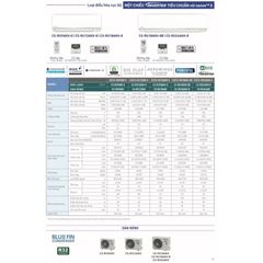 Máy Lạnh Panasonic RU18AKH-8 2.0HP Inverter 2024 – Wifi