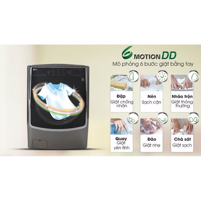 Máy Giặt Sấy Lồng Ngang LG Inverter giặt 21 kg - sấy 12 kg F2721HTTV