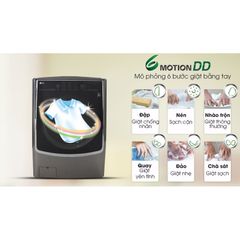 Máy Giặt Sấy Lồng Ngang LG Inverter giặt 21 kg - sấy 12 kg F2721HTTV