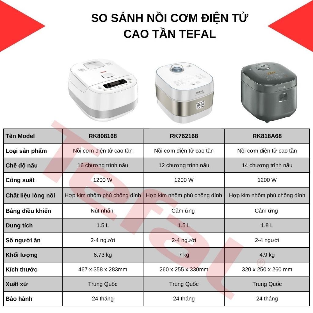 Nồi cơm điện tử cao tần Tefal 1.8 lít RK818A68 công suất 1200W - Hàng chính hãng, bảo hành 24 tháng