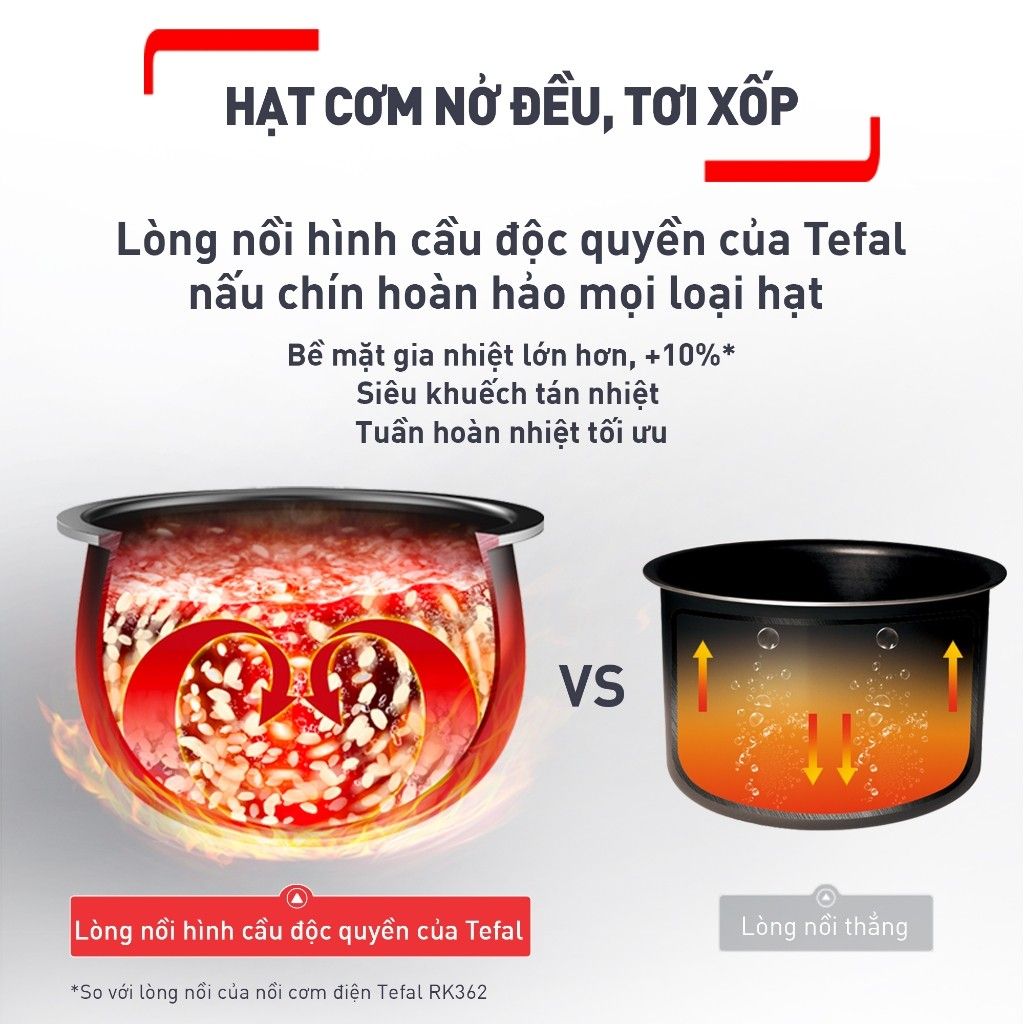 Nồi cơm điện tử Tefal RK733168 - 1.8L, 750W