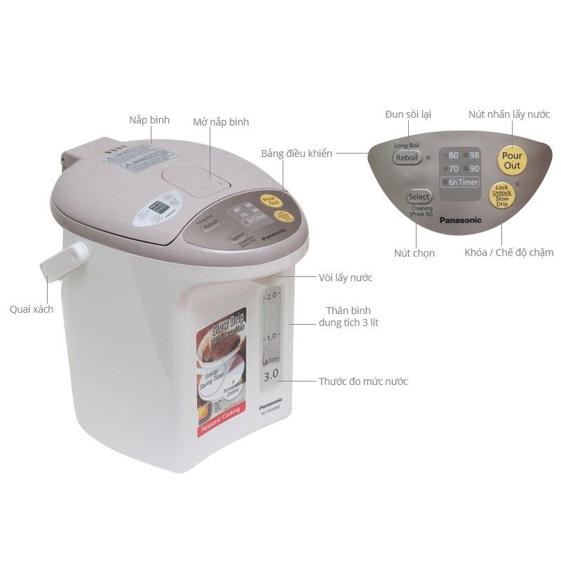 Bình thủy điện Panasonic NC-EG2200CSY/EG3000CSY/EG4000CSY - Bảo hành chính hãng 1 năm