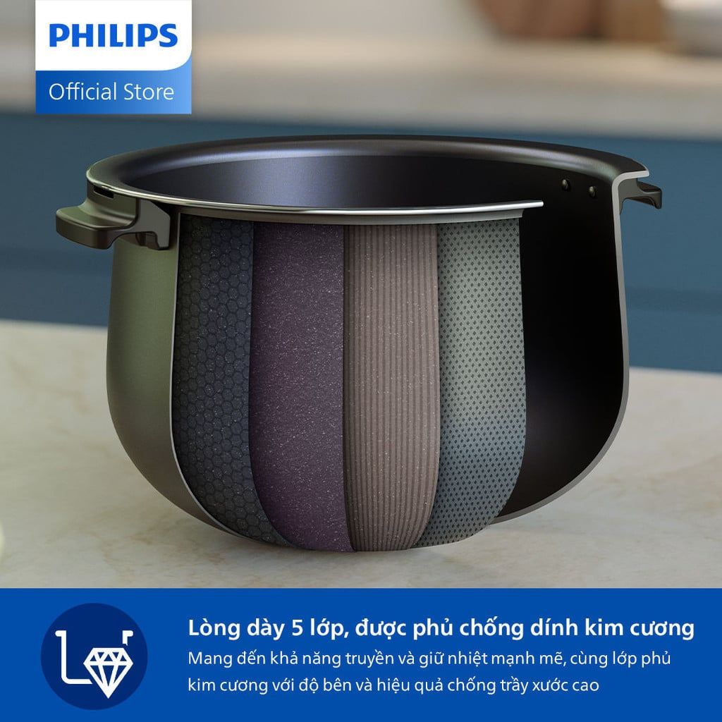 Nồi Cơm Điện Philips HD3212/32 1.8 lít | 5 lớp| nhiệt 3D - Hàng Chính Hãng