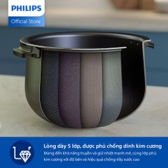 Nồi Cơm Điện Philips HD3212/32 1.8 lít | 5 lớp| nhiệt 3D - Hàng Chính Hãng