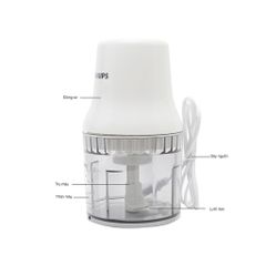 Máy xay thịt PHILIPS HR1393 /00 0.7L - Hàng Chính Hãng