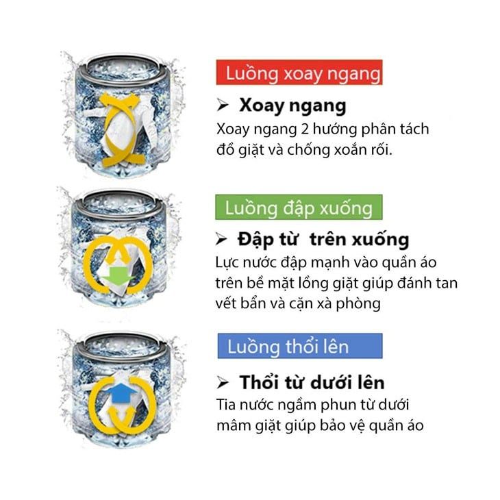 Máy giặt Toshiba 10 kg AW-M1100JV(MK)