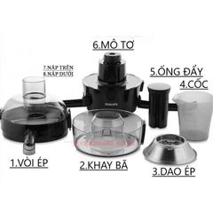 Máy Ép Trái Cây Philips HR1832/00 - Mẫu Mới Thay Thế cho HR1836 -Bảo Hành Chính Hãng 2 Năm