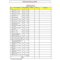 Máy Lạnh Nagakawa Inverter 1.5 Hp NIS-C12R2T29