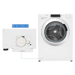 Máy Giặt Lồng Ngang Candy Inverter 9 kg GVS 149THC3 [MIỄN PHÍ GIAO LẮP HCM]