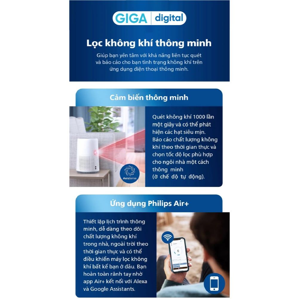 Máy lọc không khí Philips AC0850/20 - Phạm vị lọc 49m2 - Kiểm soát và theo dõi chất lượng không khí qua app Air+