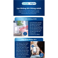 Máy lọc không khí Philips AC0850/20 - Phạm vị lọc 49m2 - Kiểm soát và theo dõi chất lượng không khí qua app Air+