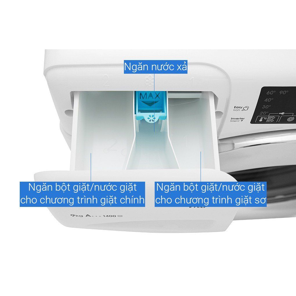 Máy Giặt Lồng Ngang Candy Inverter 9 kg GVS 149THC3 [MIỄN PHÍ GIAO LẮP HCM]