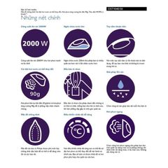 Bàn Ủi Hơi Nước Philips DST1040 - Bảo Hành Chính Hãng 24 Tháng