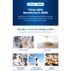 Máy lọc không khí Philips AC0850/20 - Phạm vị lọc 49m2 - Kiểm soát và theo dõi chất lượng không khí qua app Air+