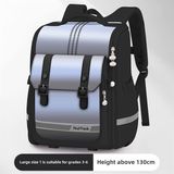  B02 - Balo học sinh Gradient chống gù 