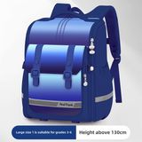  B02 - Balo học sinh Gradient chống gù 