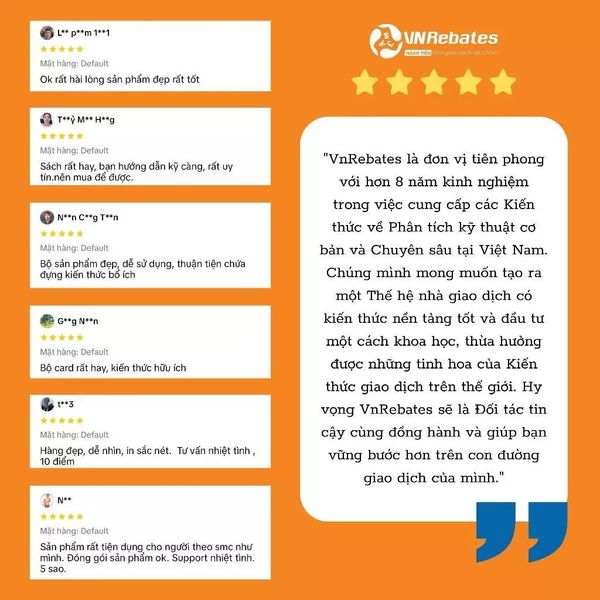 Combo 2 Bộ Flashcard: VSA & Wyckoff 2.0