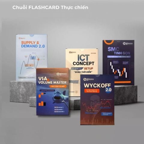 Combo 5 Bộ Flashcard: ICT, SMC, SND, VSA, Wyckoff 2.0
