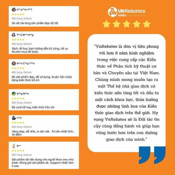 Combo 5 Bộ Flashcard: ICT, SMC, SND, VSA, Wyckoff 2.0