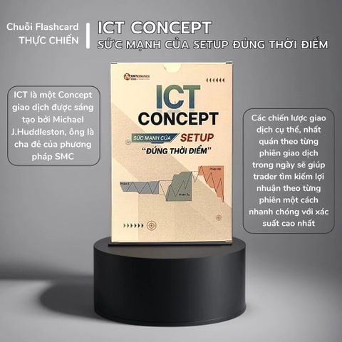 Combo 6 bộ thẻ học tài chính thông minh SMC - SND - ICT - VSA - WYCKOFF - NẾN NHẬT