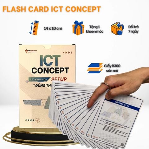 Flashcard ICT Concept - “Sức mạnh của Setup đúng thời điểm”