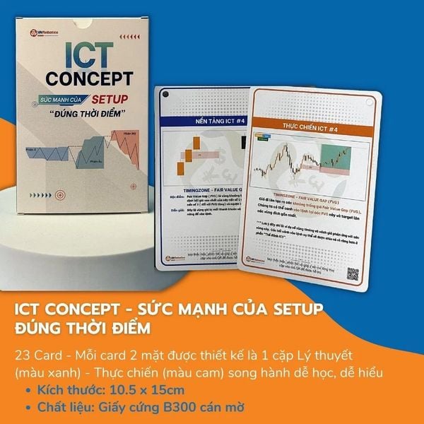 Flashcard ICT Concept - “Sức mạnh của Setup đúng thời điểm”